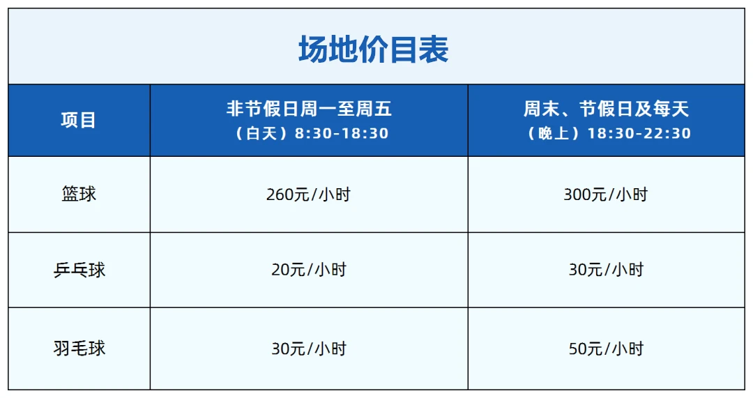 为什么篮球训练报告需要包含心理状态分析_2