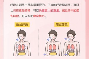  如何通过呼吸练习减轻篮球训练中的压力？